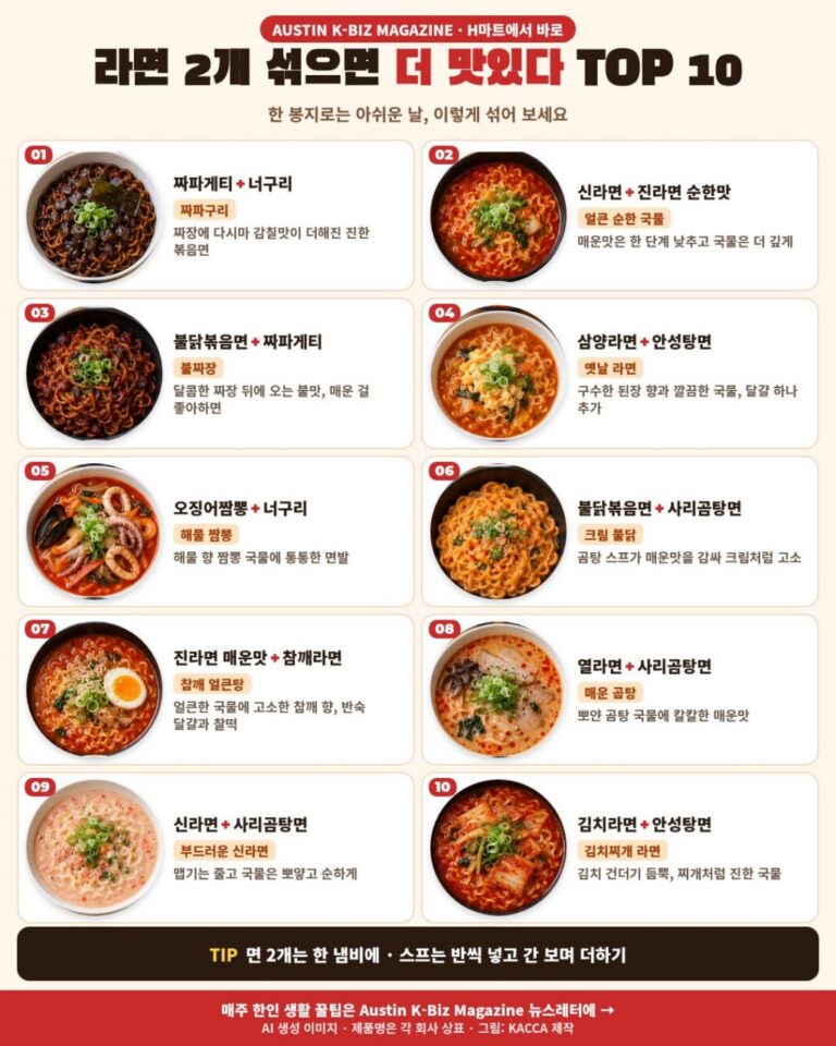 라면 두 종류를 섞어 즐기는 조합 10가지 안내